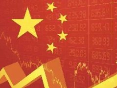 重磅解读：未来20年，中国经济还有6大机会